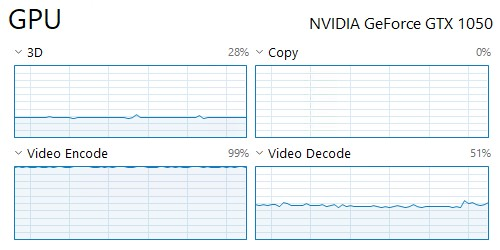 Verificar NVIDIA en Windows