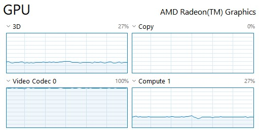 AMD op Windows verifiëren